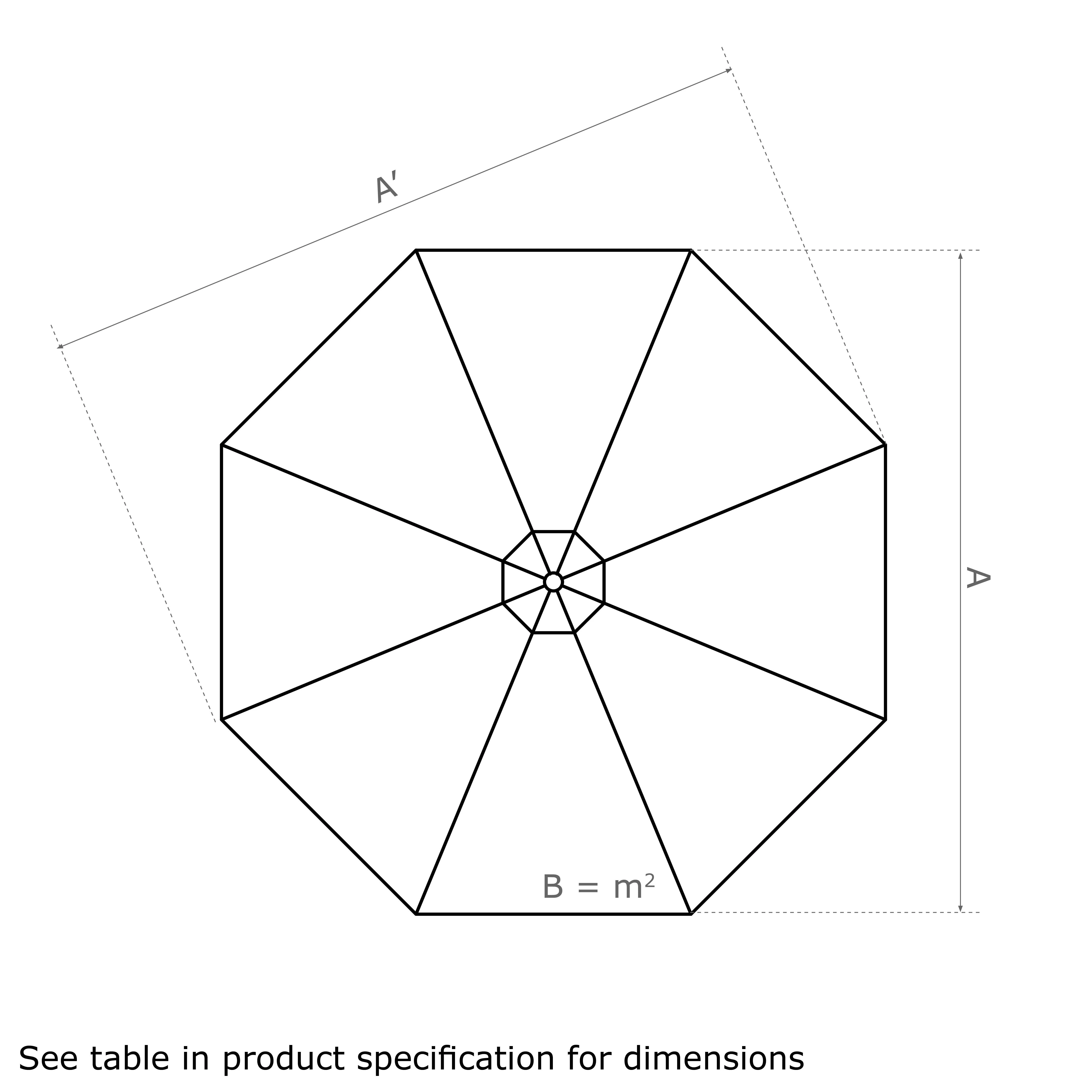 Aluzone 4.0m Round Parasols