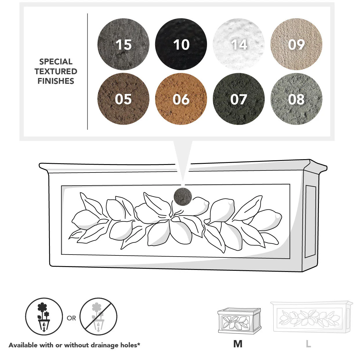 Citrus Troughs - Image 7