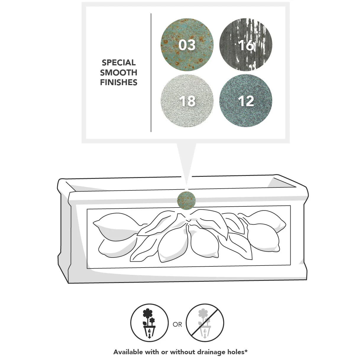 Citrus Window Box - Image 5