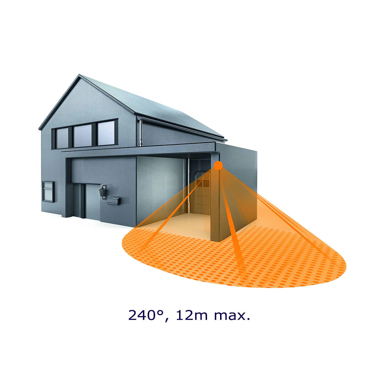Double Motion Sensors including corner bracket