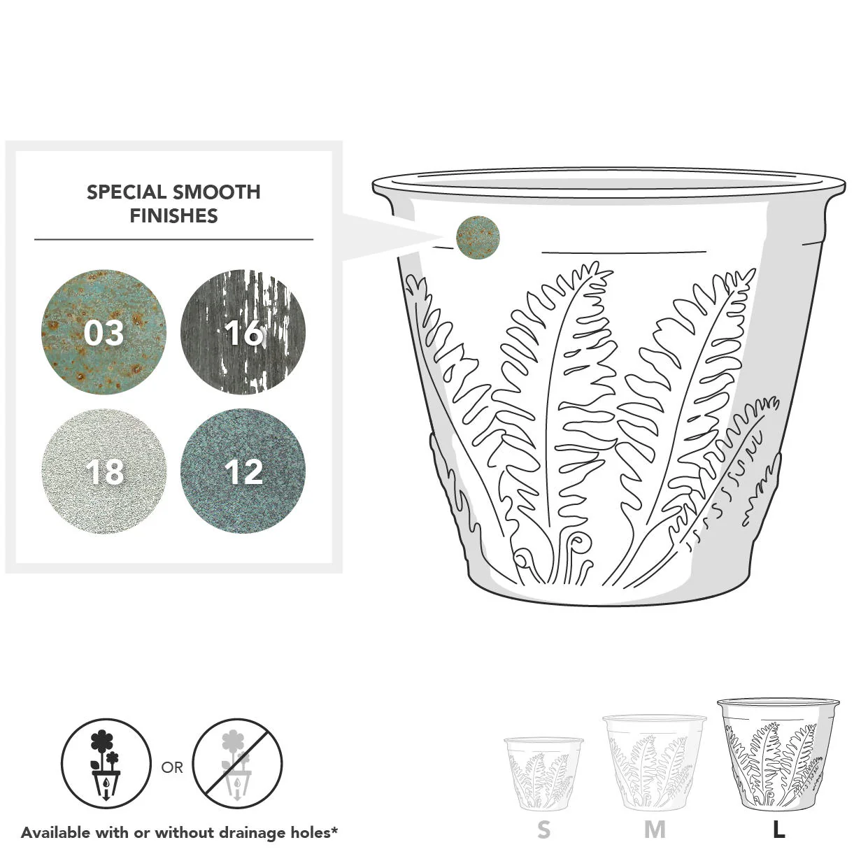 Fern Planters - Image 12