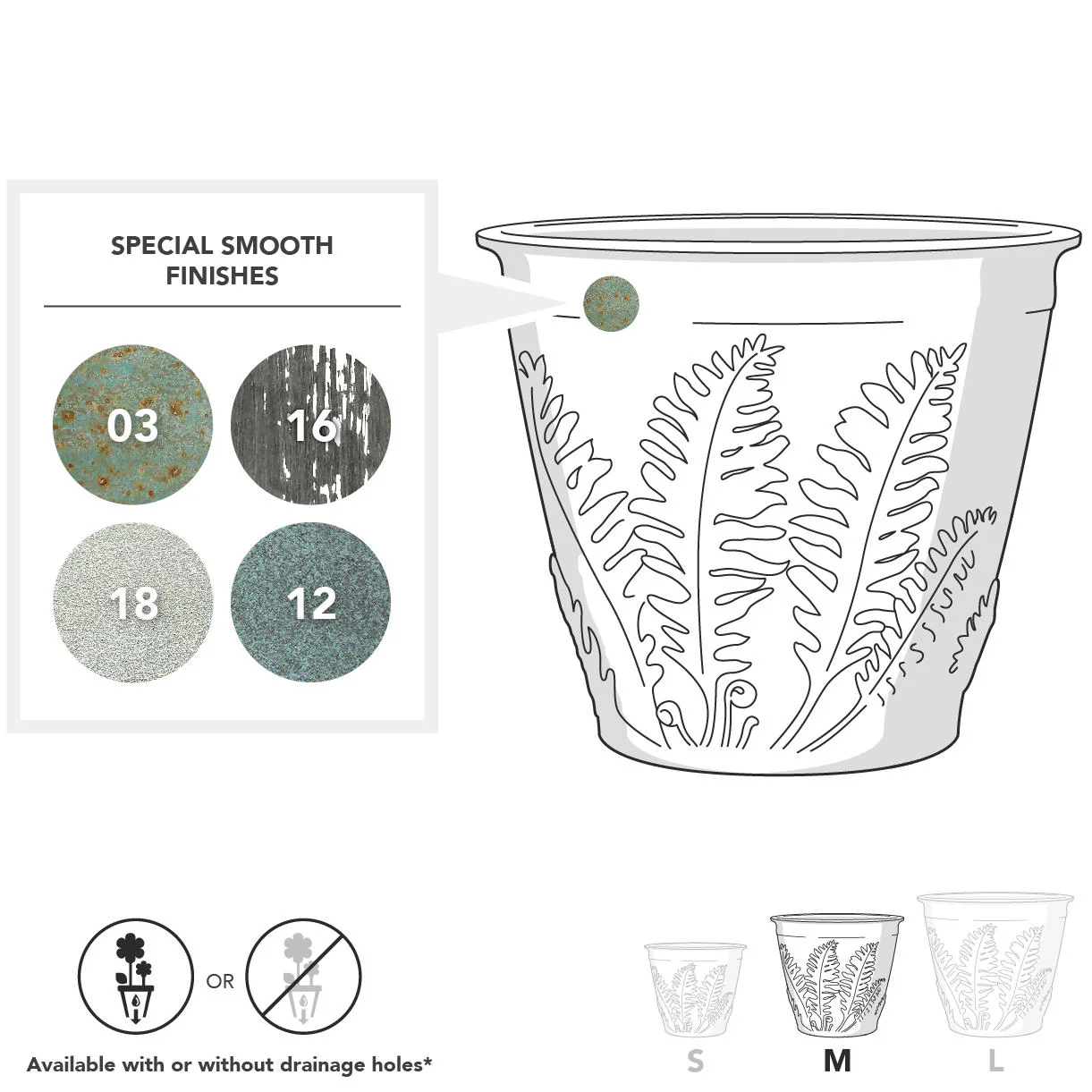 Fern Planters - Image 13