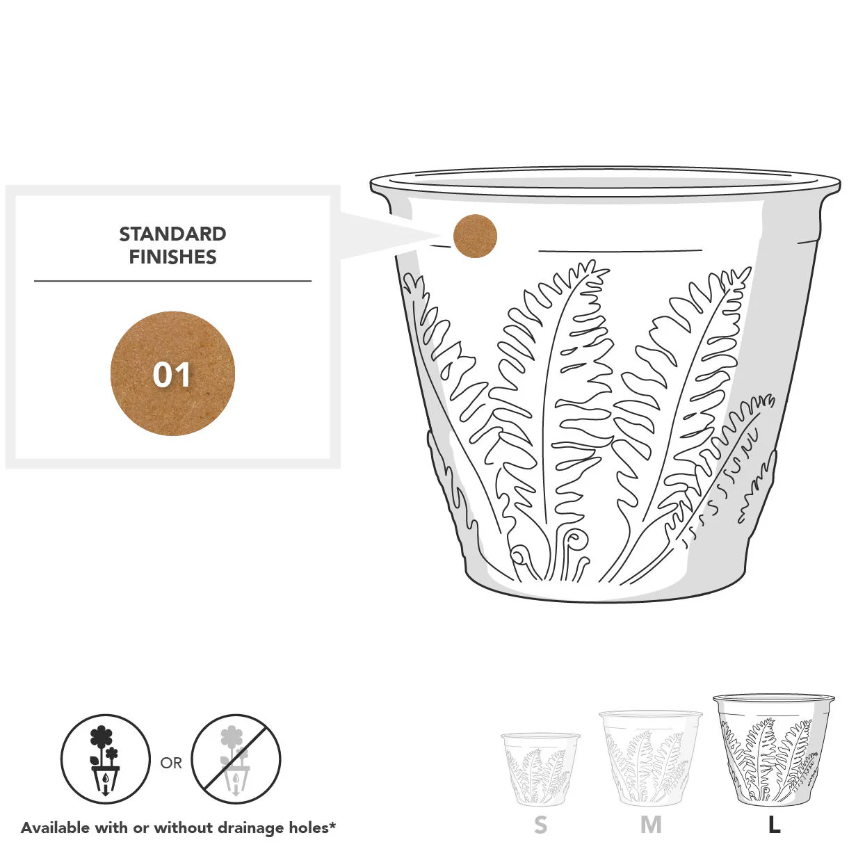 Fern Planters - Image 6