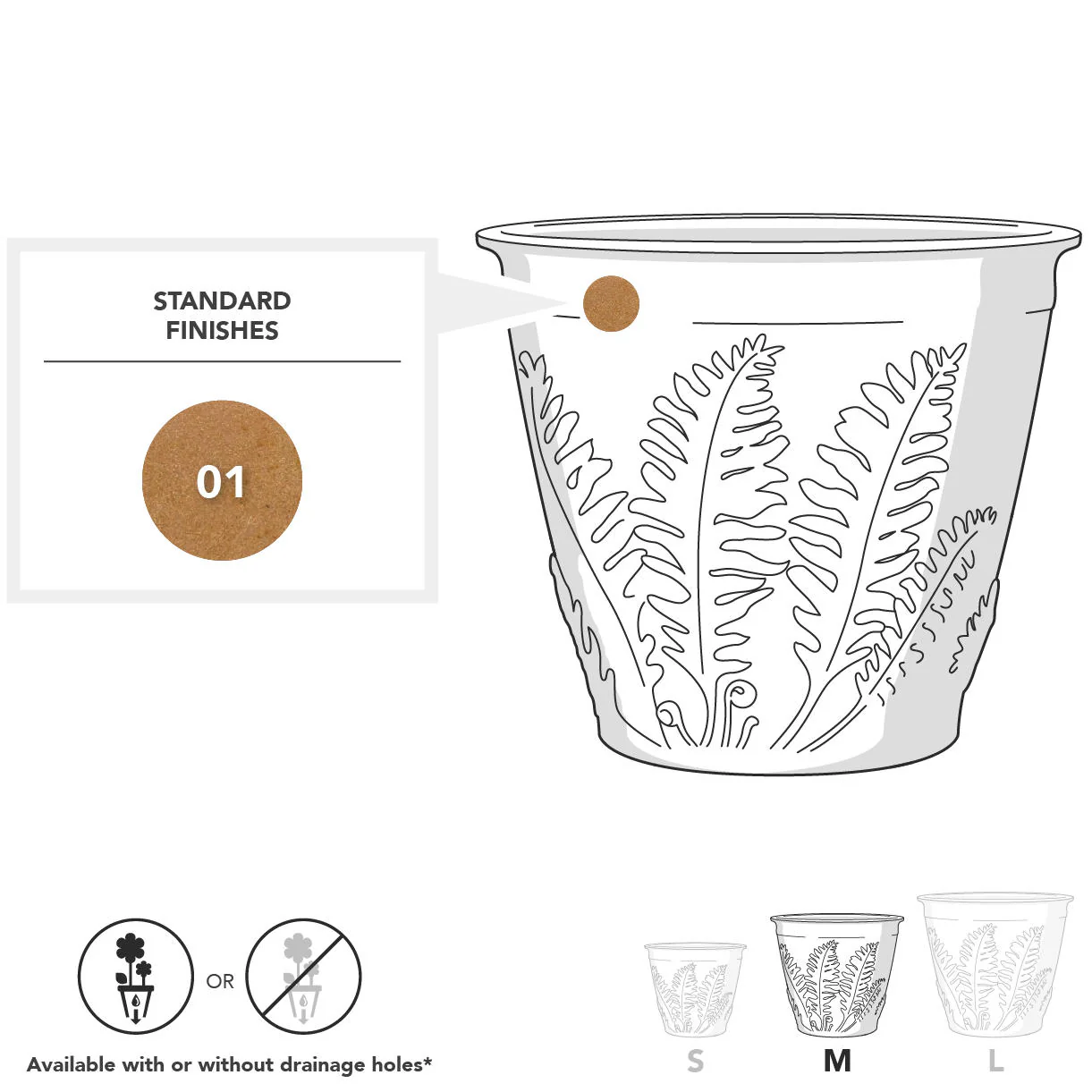 Fern Planters - Image 7