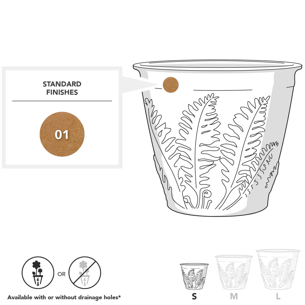Fern Planters - Image 8