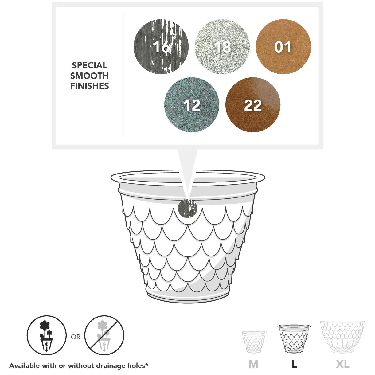 Fishscale Planter - Image 10