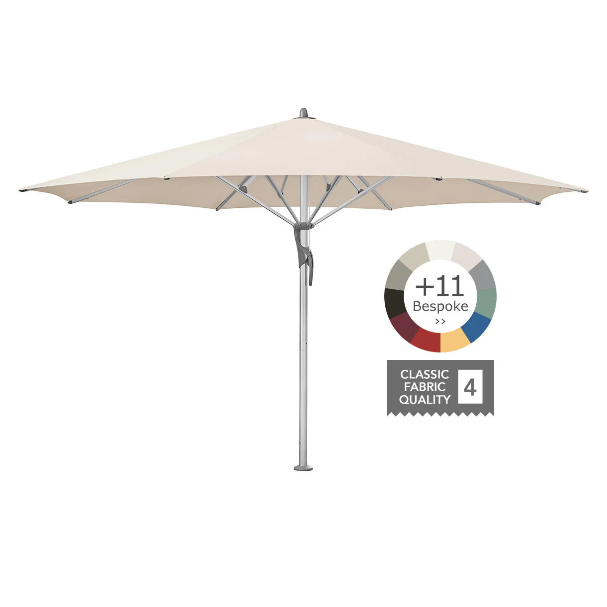 Fortello Round Parasol - Image 4