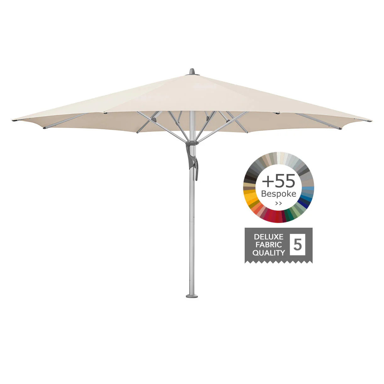 Fortello Round Parasol - Image 6