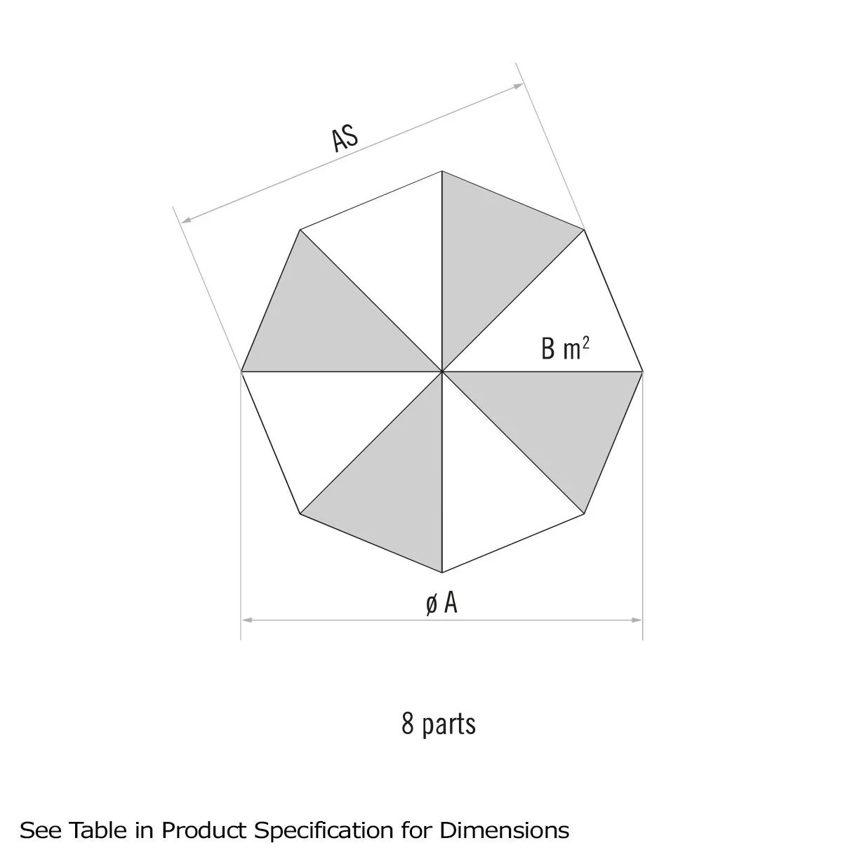 Fortero Round Centre Parasols - Image 3