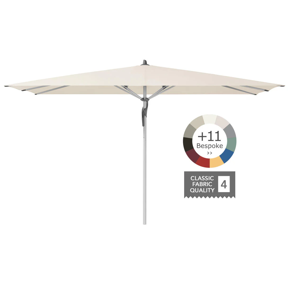 Fortero Square Centre Parasols - Image 11