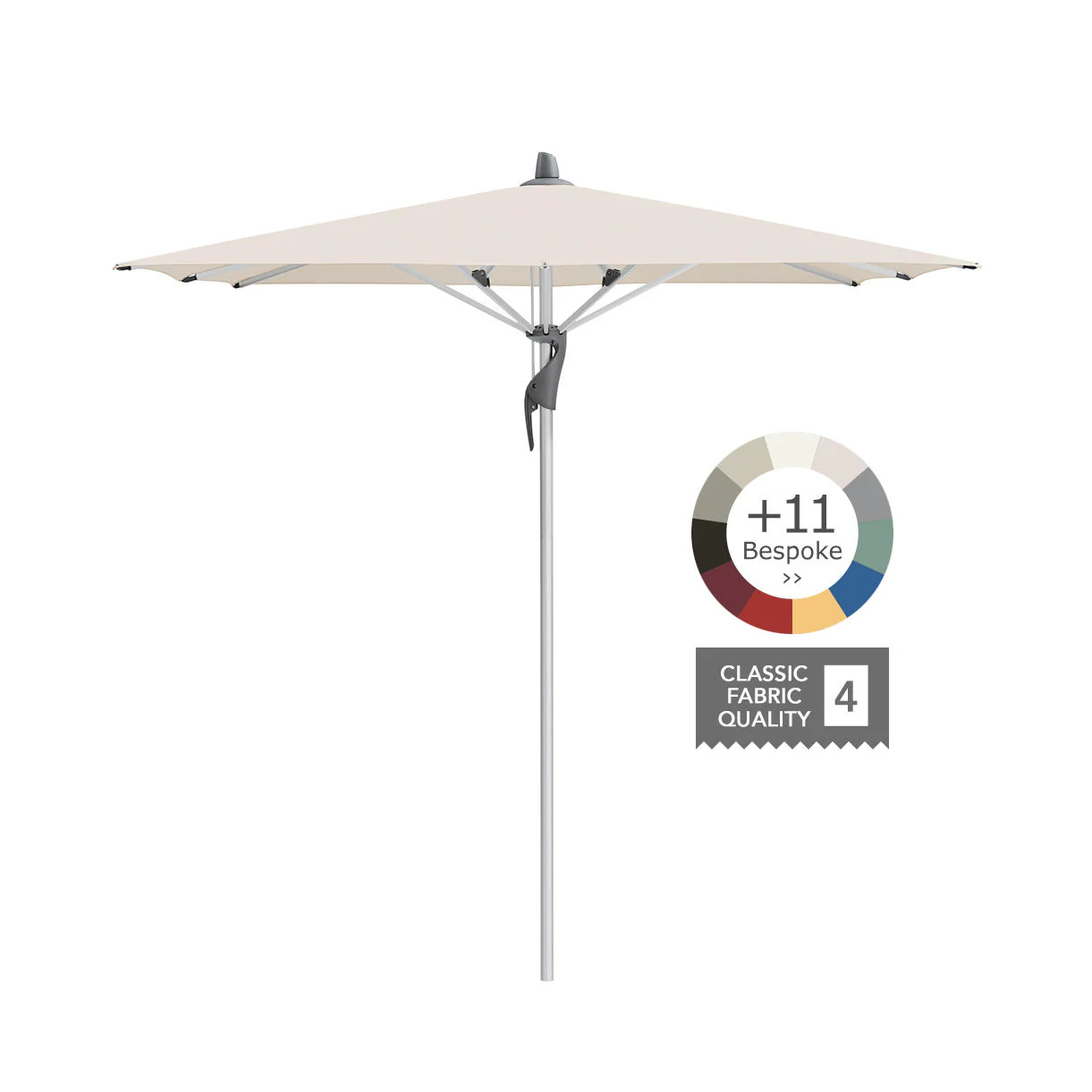 Fortino Square Centre Pole Parasols - Image 7