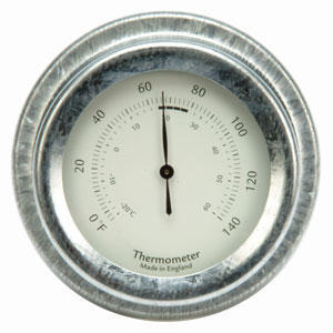 Galvanised Thermometer - Image 2