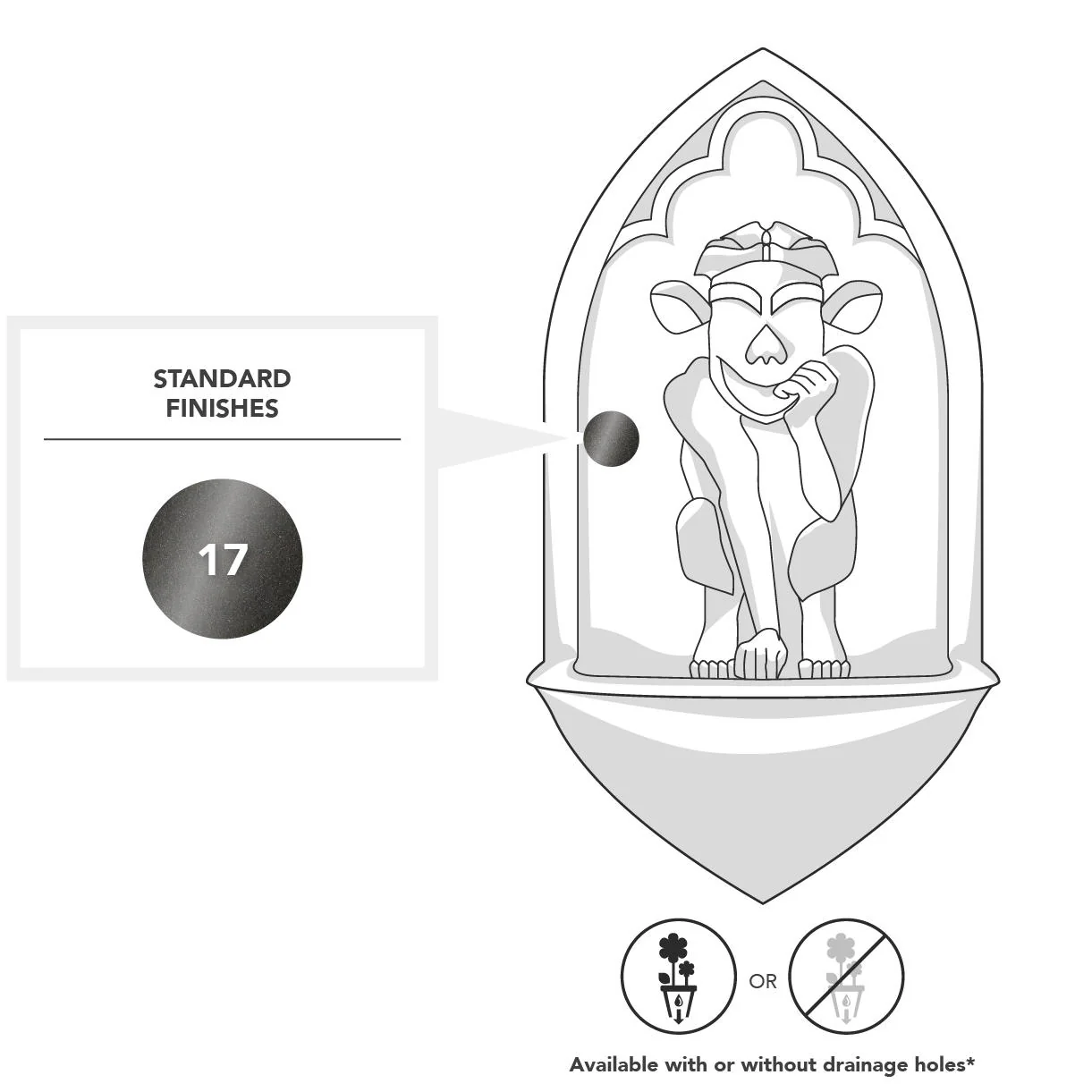 Gargoyle Fountain - Image 5