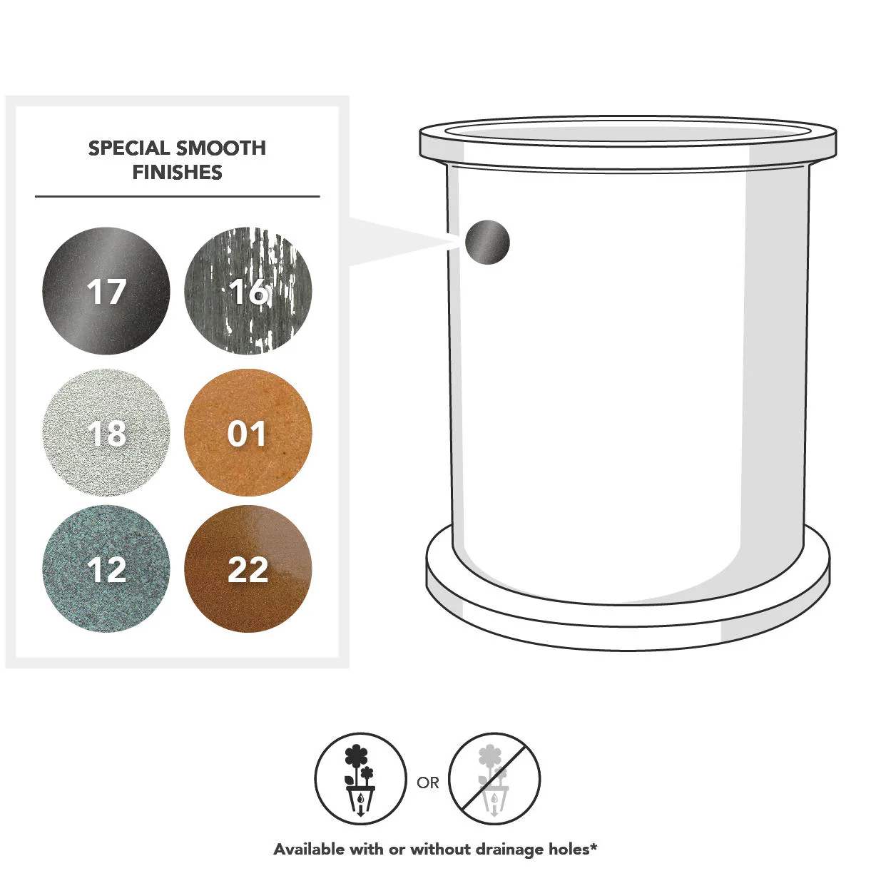 Grosvenor Round Planter - Image 5