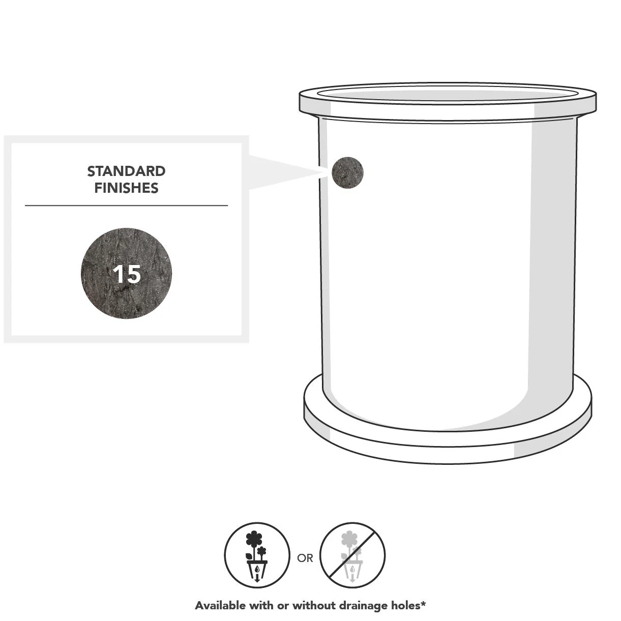 Grosvenor Round Planter - Image 6