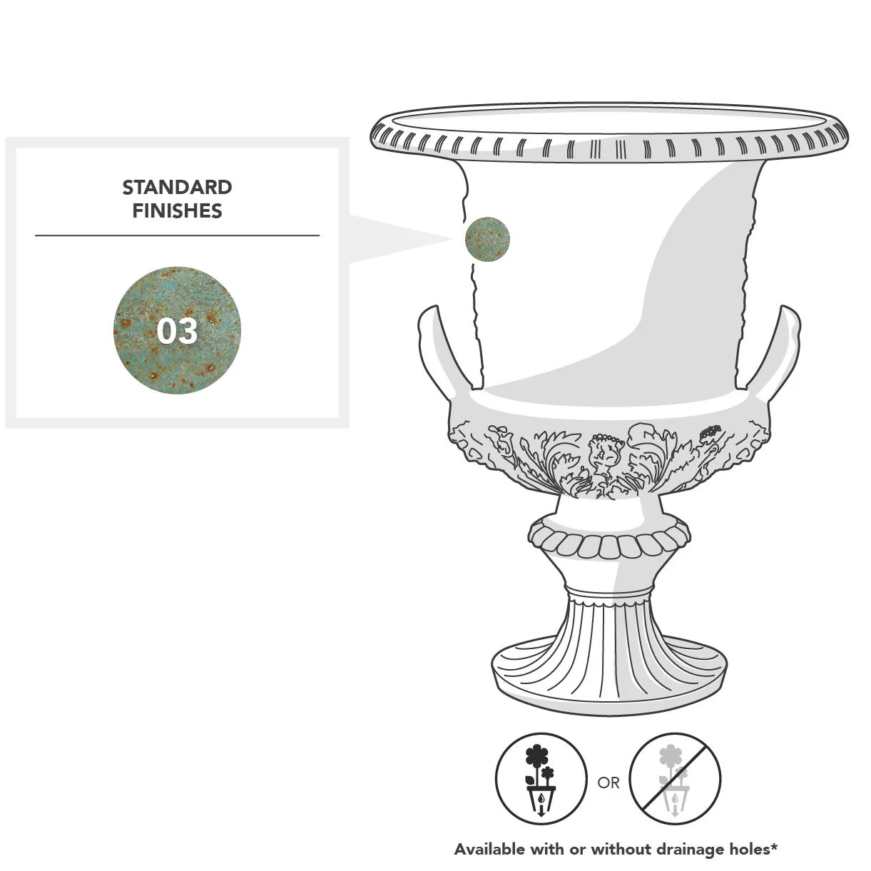 Medici Urn Planter - Image 6