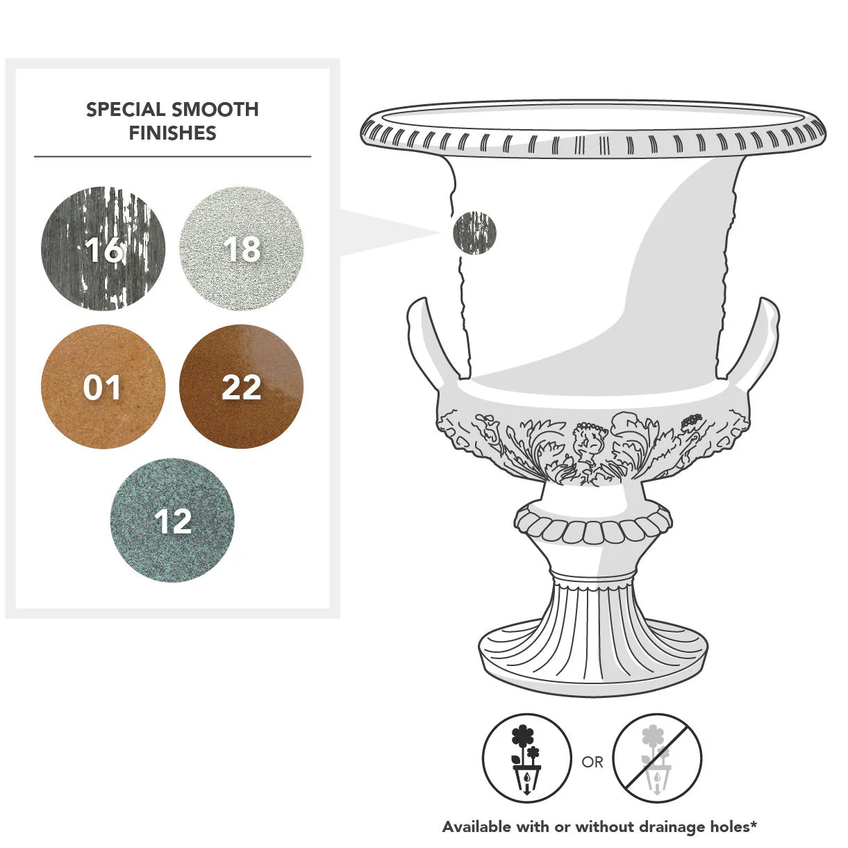 Medici Urn Planter - Image 7