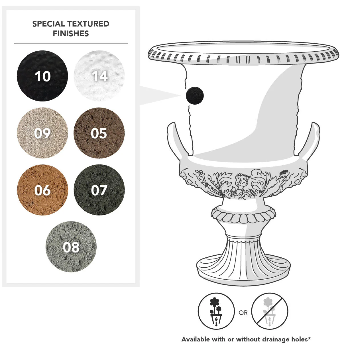 Medici Urn Planter - Image 8