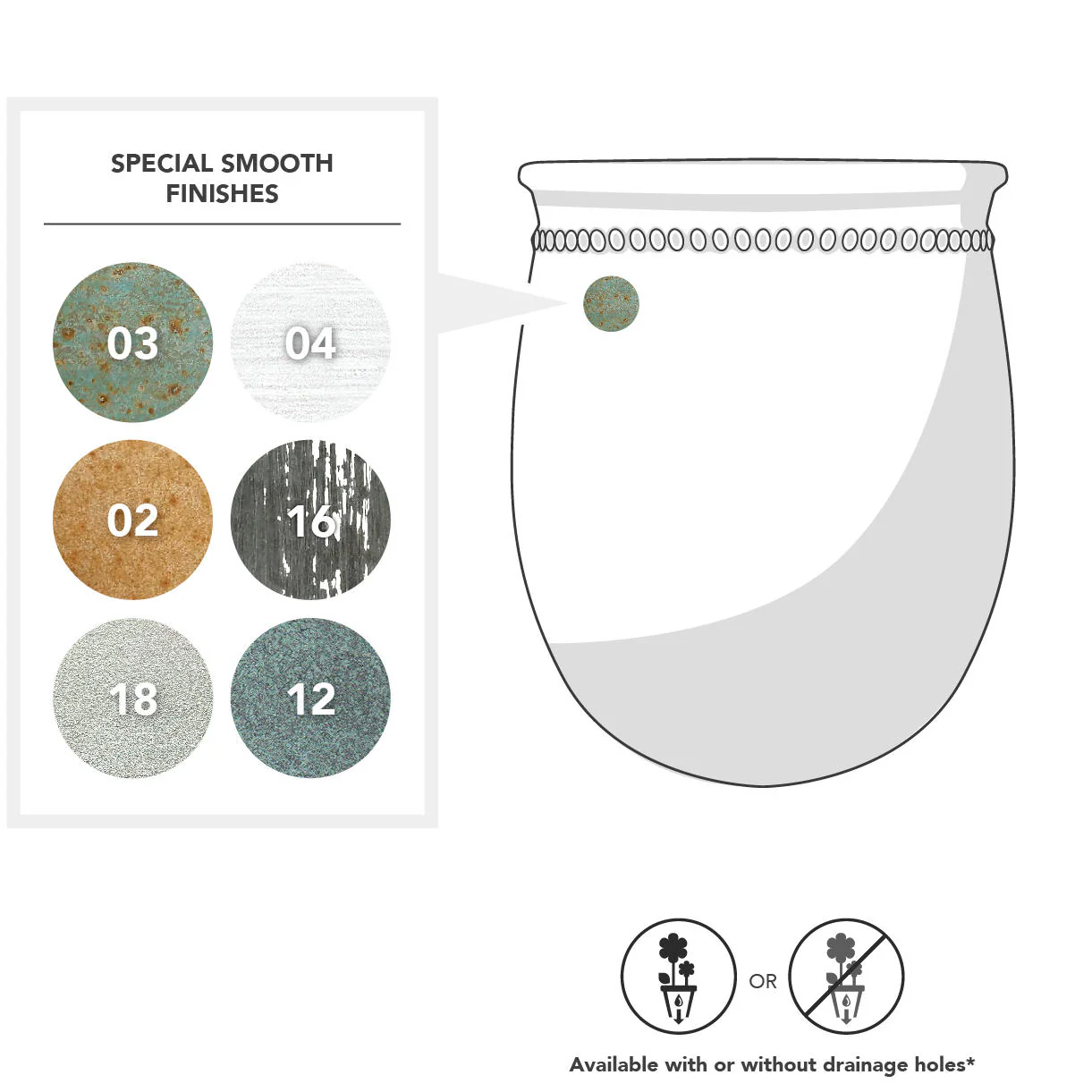 Mediterranean Urn Planter - Image 6