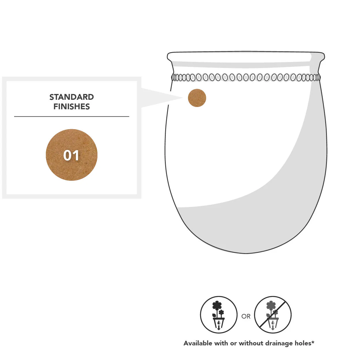 Mediterranean Urn Planter - Image 7