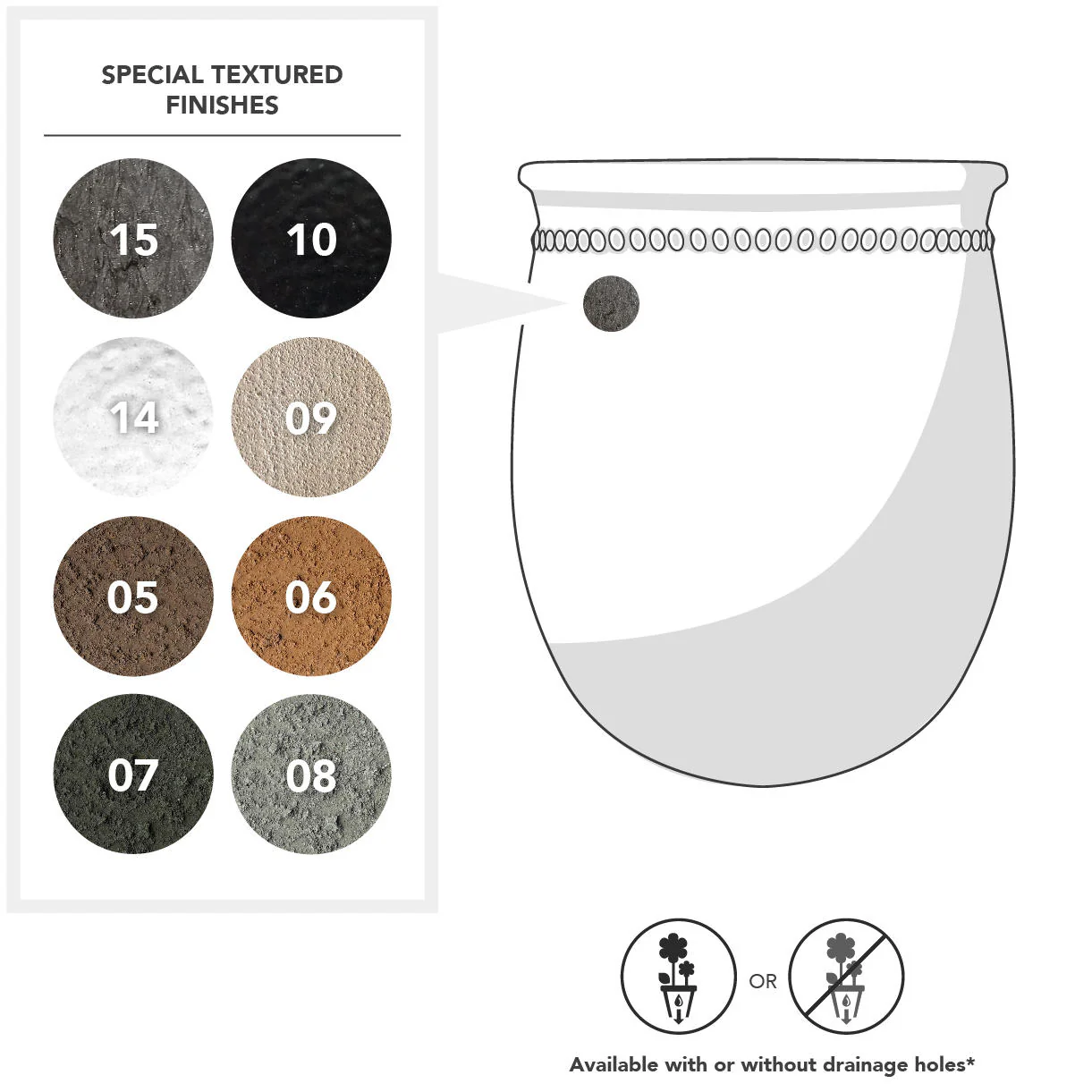 Mediterranean Urn Planter - Image 8