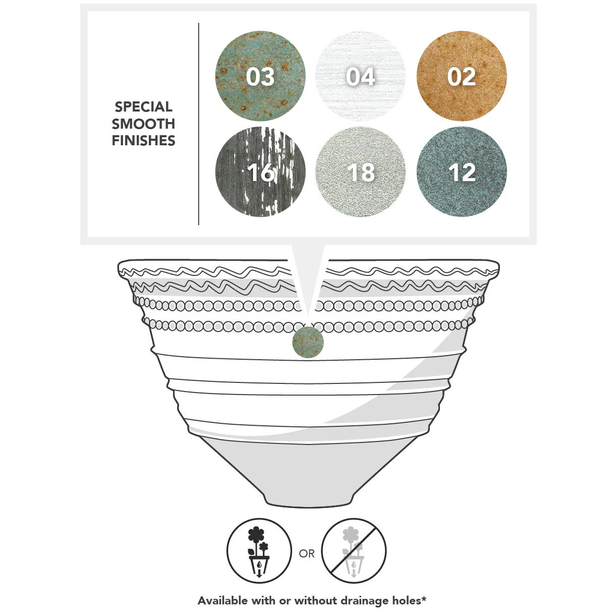 Mediterranean Bowl Planter - Image 5