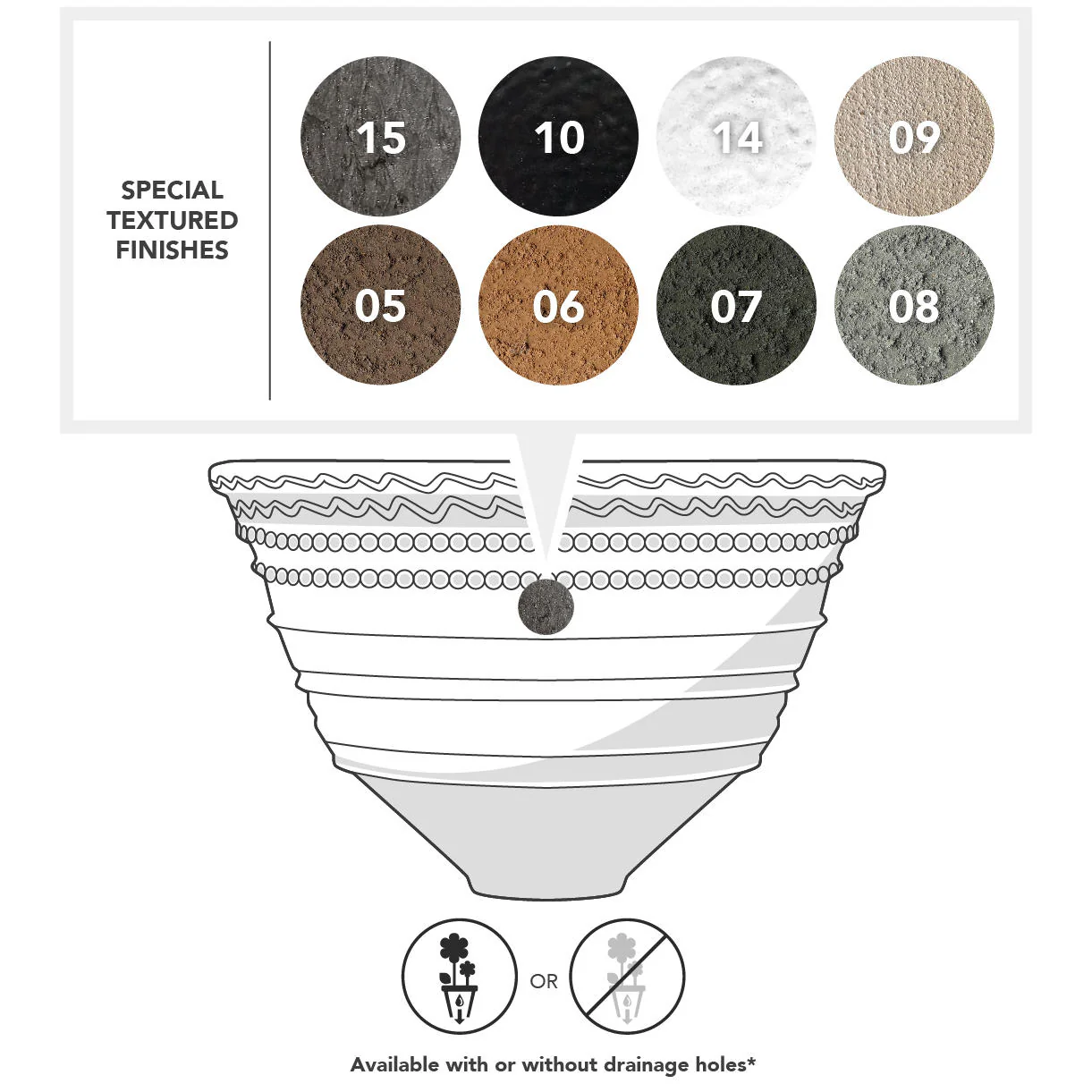 Mediterranean Bowl Planter - Image 7