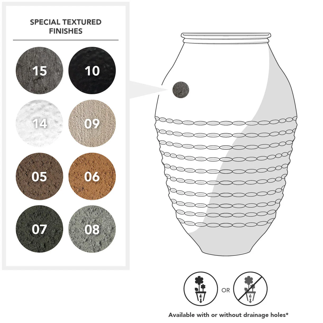 Mediterranean Oil Jar Planter - Image 8