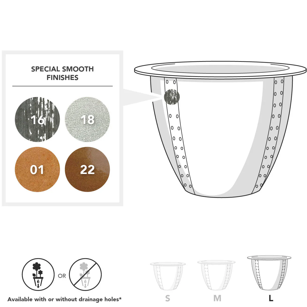 Norman Planters - Image 12