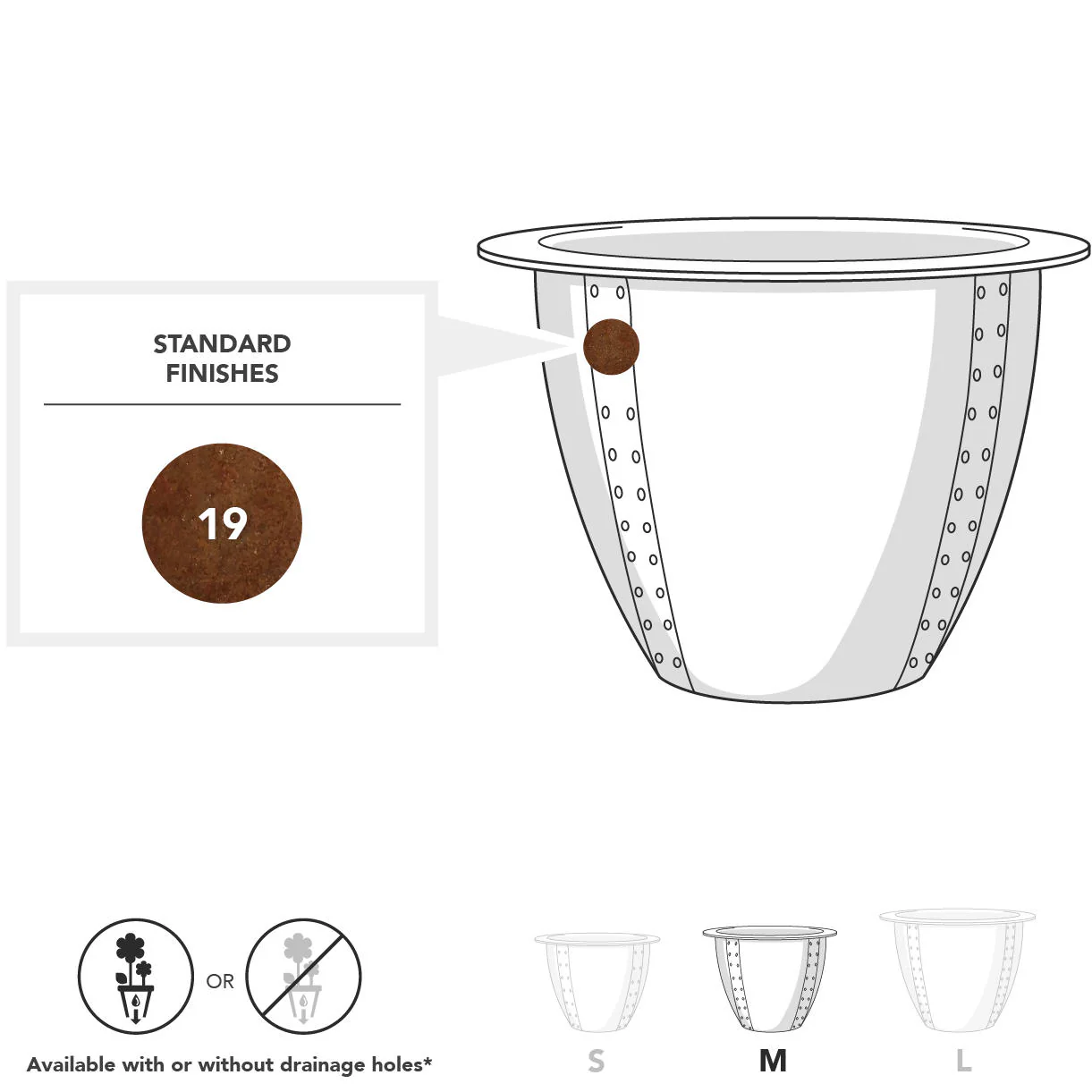 Norman Planters - Image 7