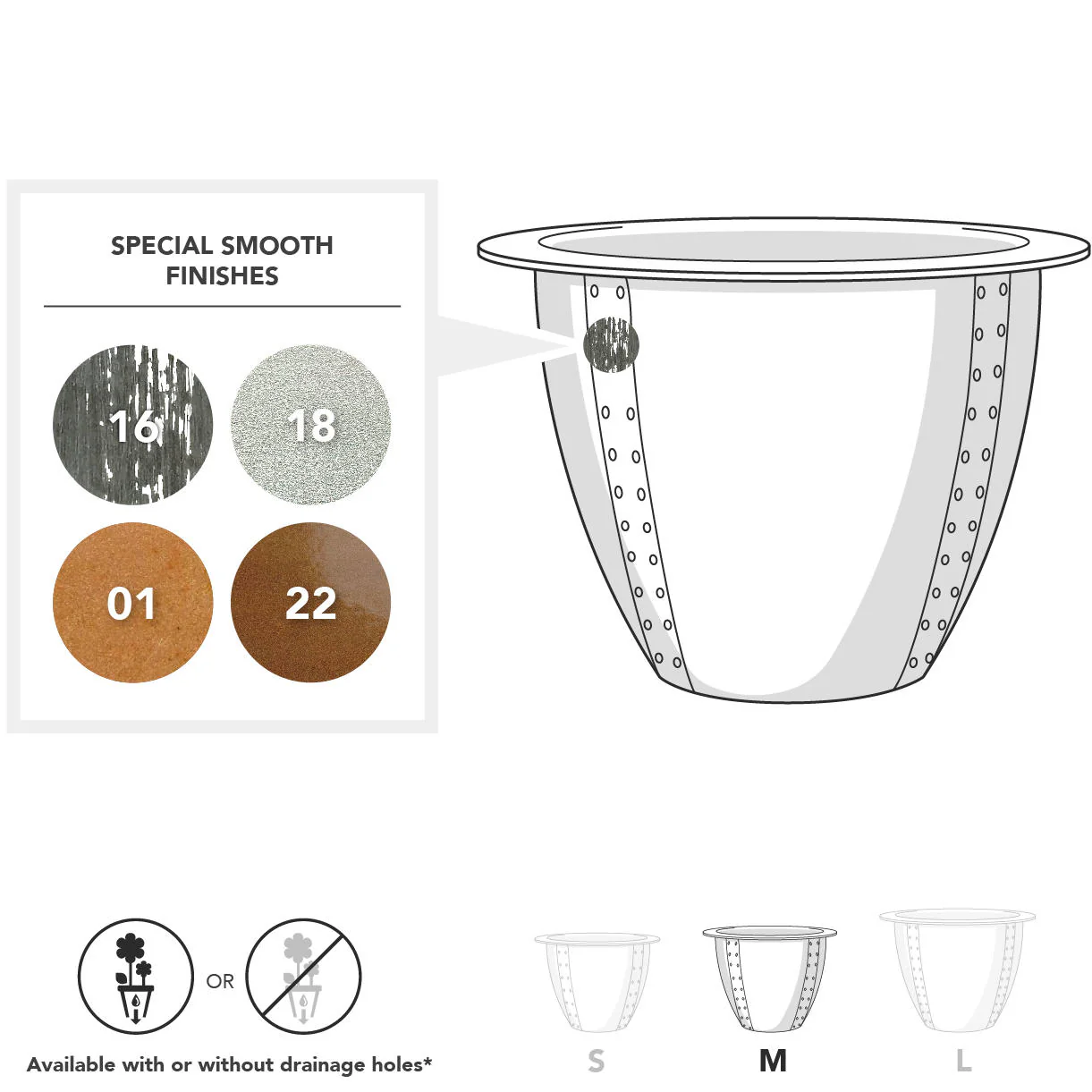 Norman Planters - Image 9