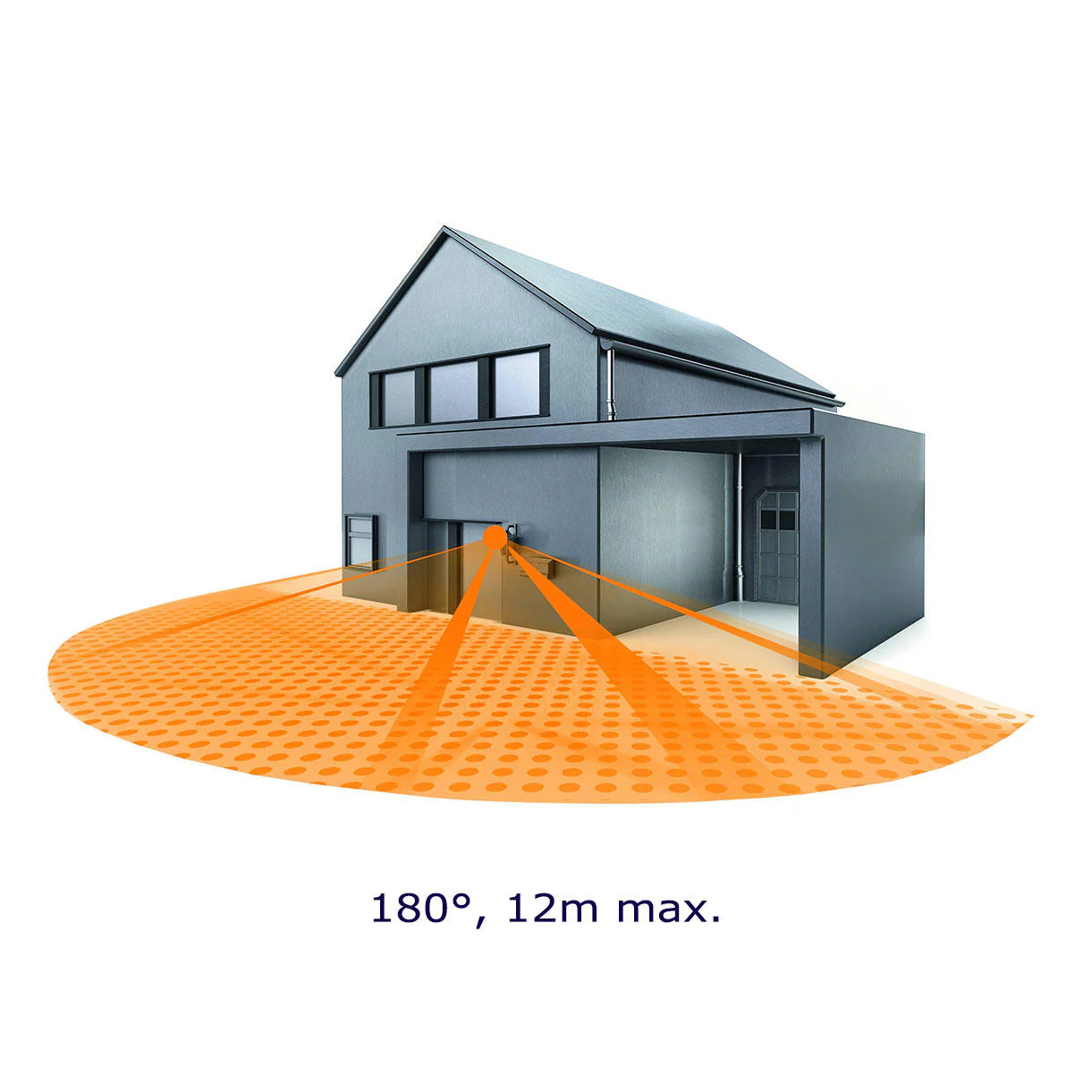 Outdoor 180-degree Motion Sensors - Image 4
