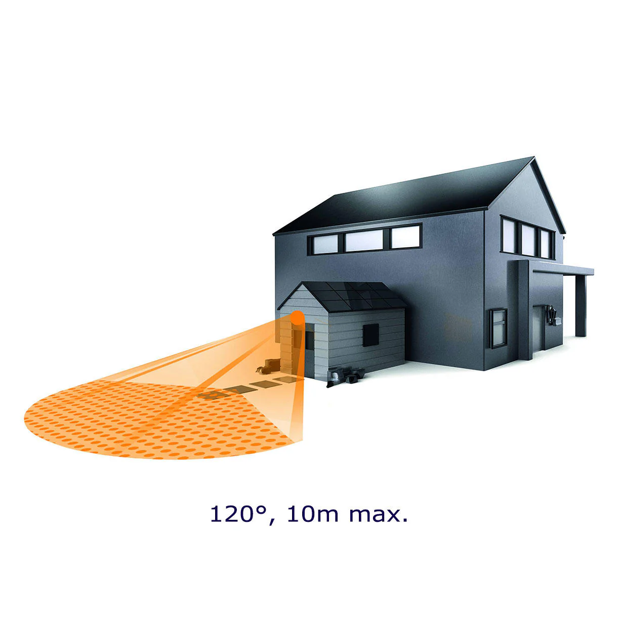 Outdoor Small Wall Motion Sensors - Image 3