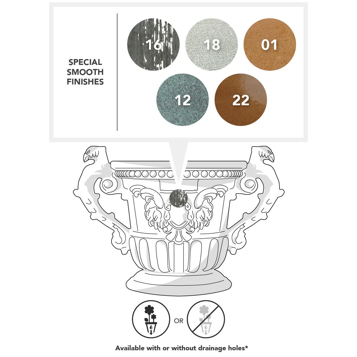Queen Anne Urn Planter - Image 7