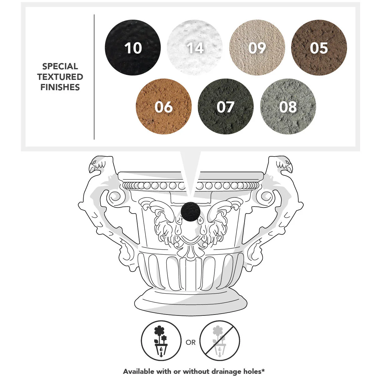 Queen Anne Urn Planter - Image 8