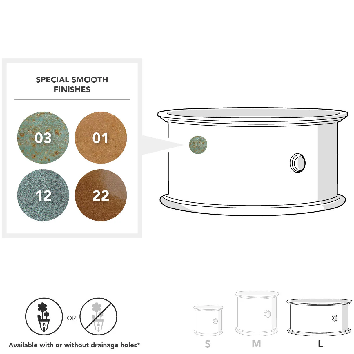 Trafalgar Round Planter - Image 10